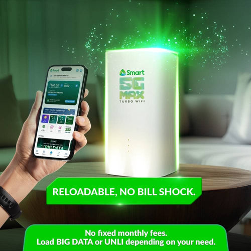 Smart 5G Max Turbo Home Wifi
