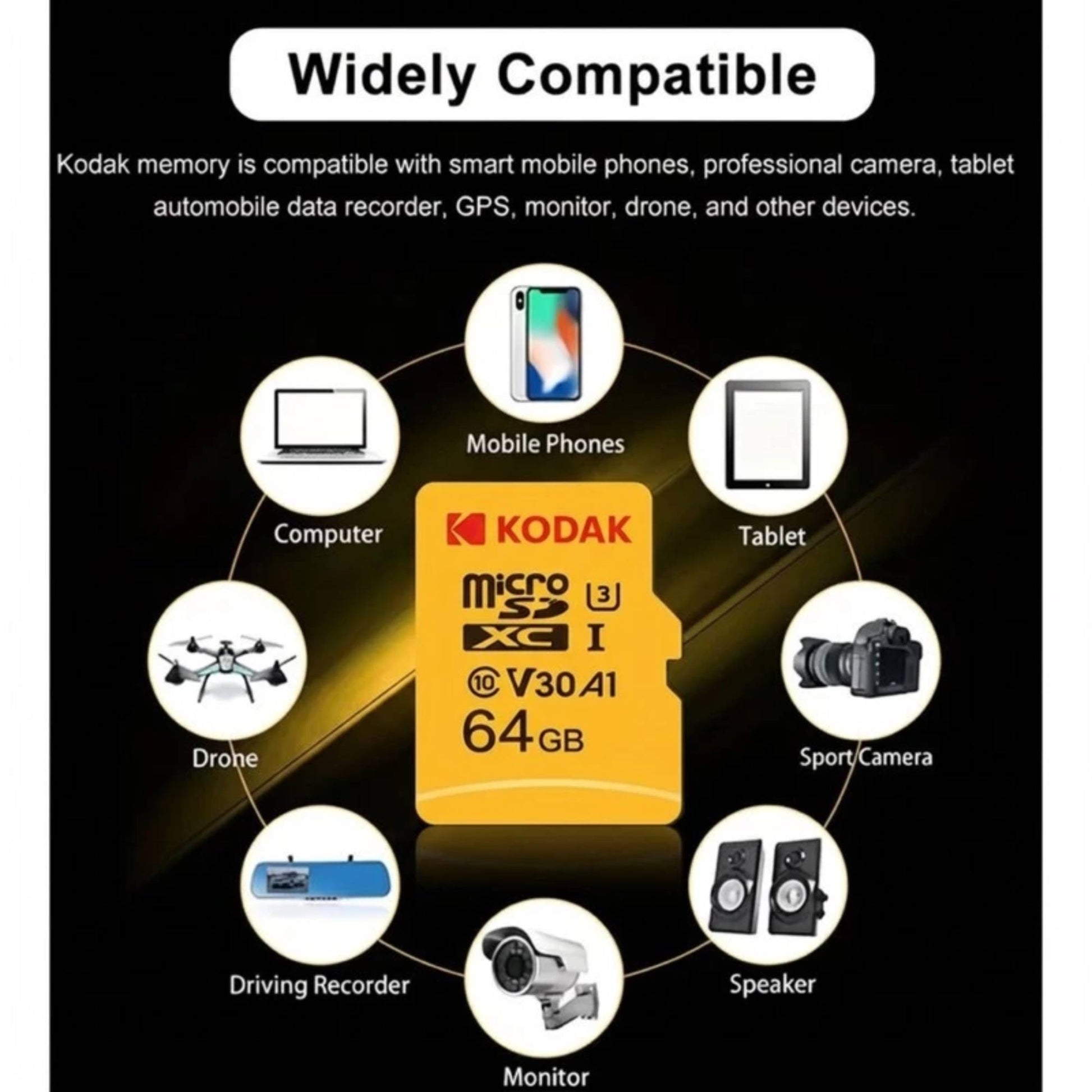 SSP-10101018:10101018g_KODAK_MSD_64GB_UHS-I_U3V30A1_CARD_W_ADAPTER.jpg