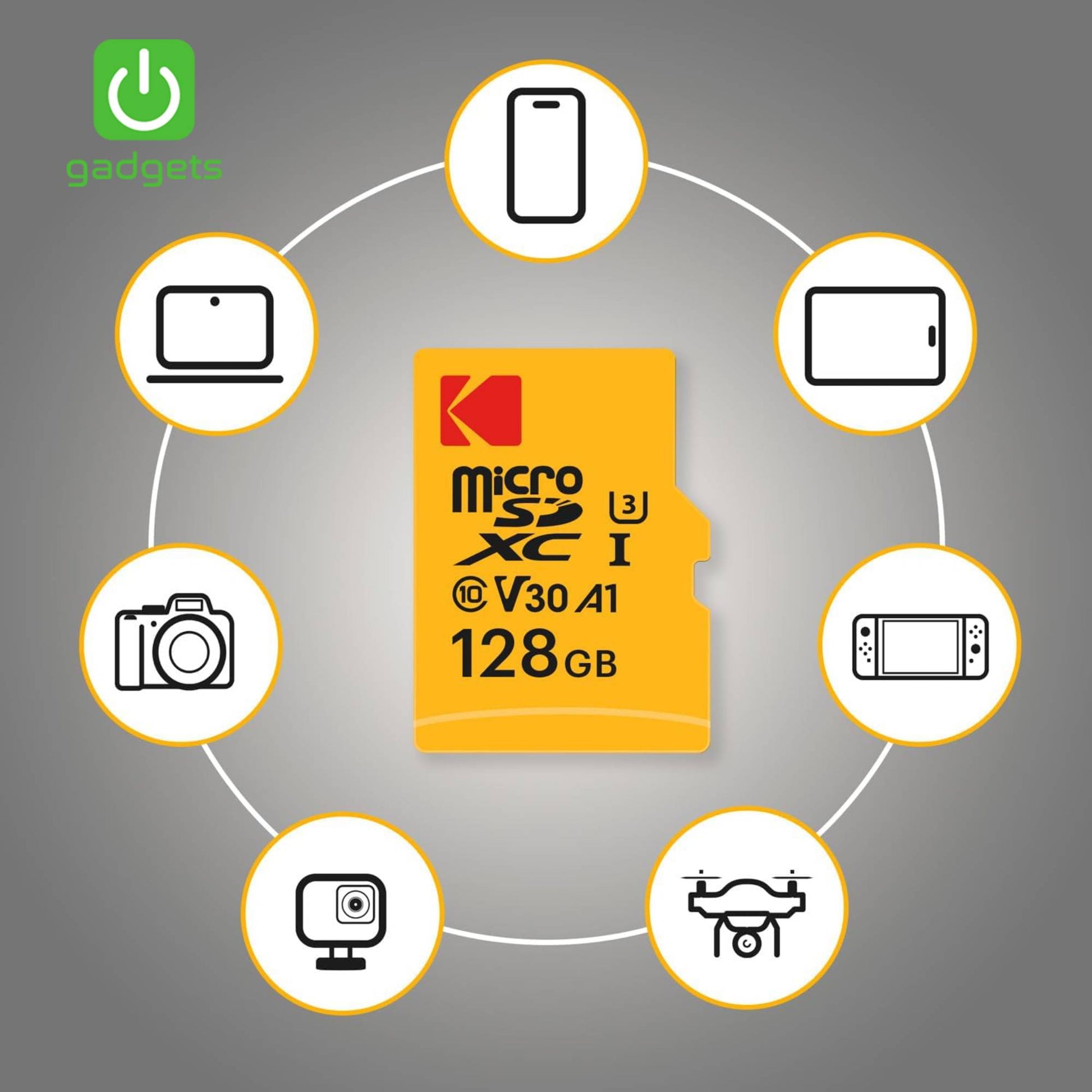 SSP-10101019:10101019f_KODAK_MSD_128GB_UHS-I_U3V30A1_CARD_W_ADAPTER.jpg
