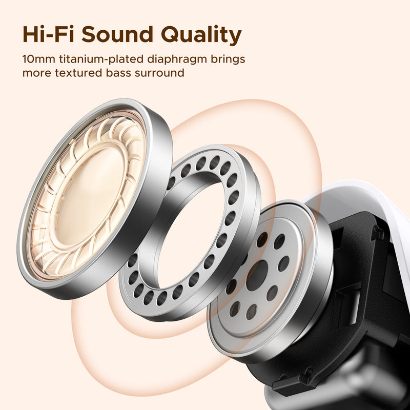 UGreen HiTune A3 Bluetooth Earbuds WS220 - White-zoom-