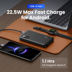 SSP-10102255:10102255g_UGREEN_MINI_FASTCHARGE_POWERBANK_20W_10000MAH_PB31.jpg