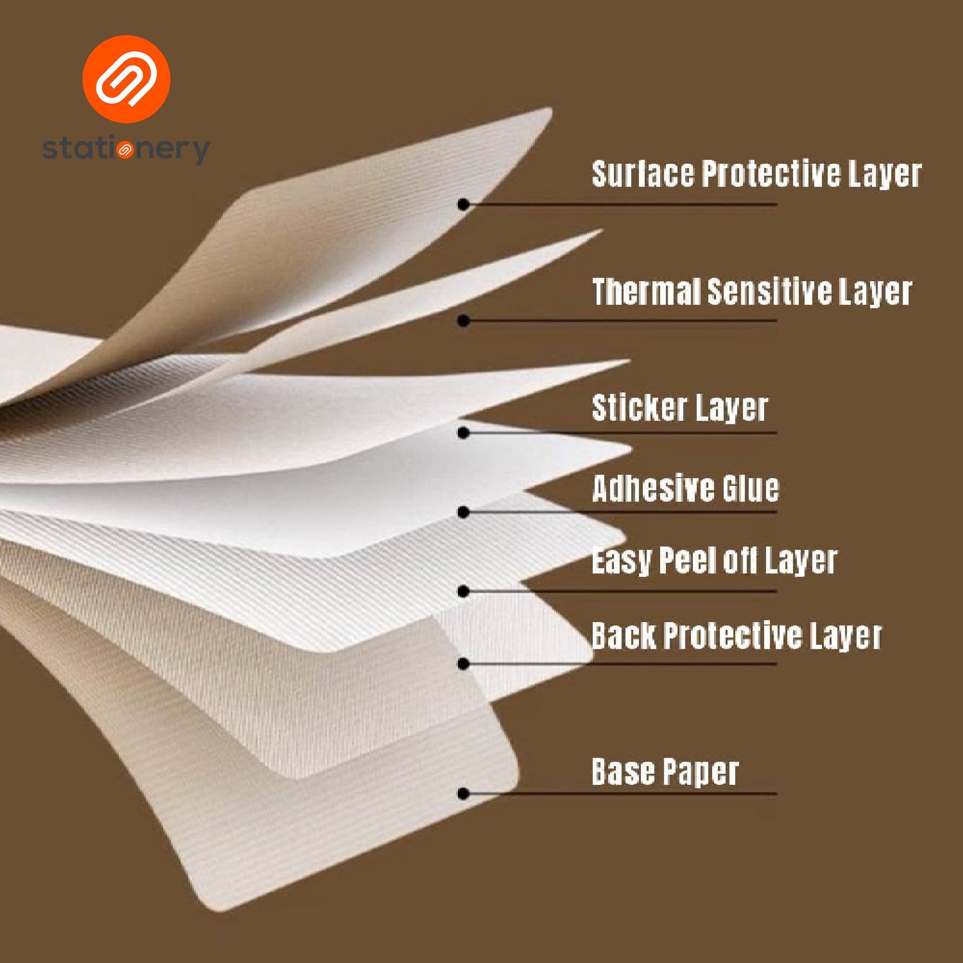 SSP-10102851:10102851H_PHOMEMO_LABEL_TAPE_GAP_PAPER_12X40MM_3_ROLLS_PER_PACK.jpg