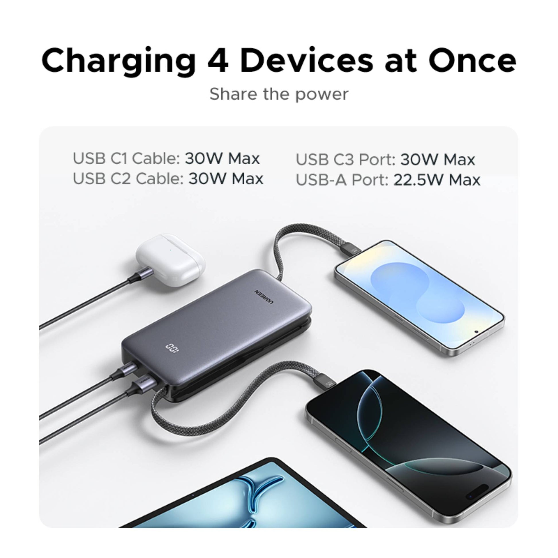 UGreen Power Bank with Built-in Cable 30W 20000mAh-10