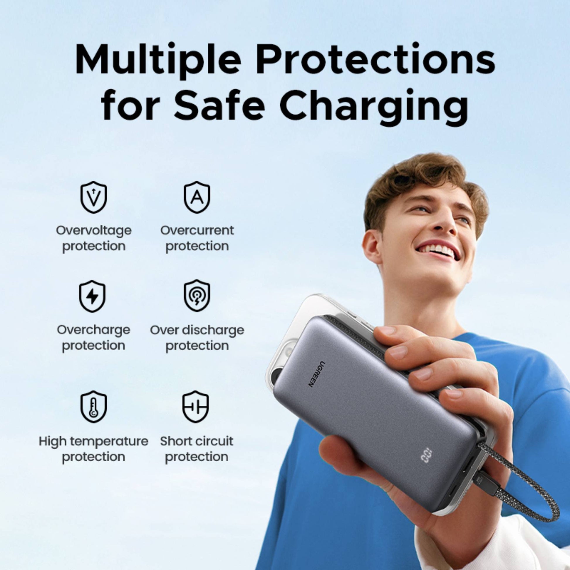 UGreen Power Bank with Built-in Cable 30W 20000mAh-12