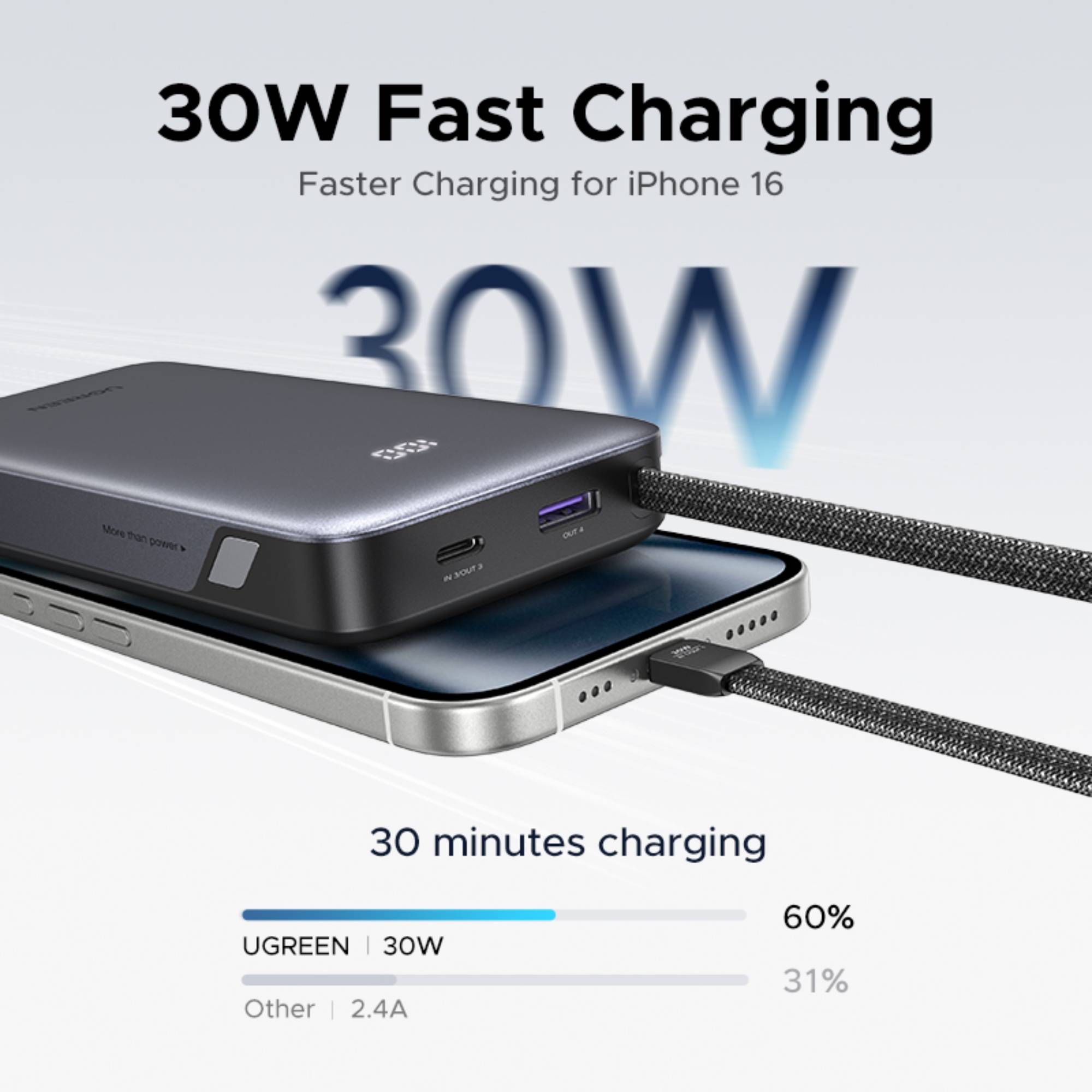 UGreen Power Bank with Built-in Cable 30W 20000mAh-zoom-13