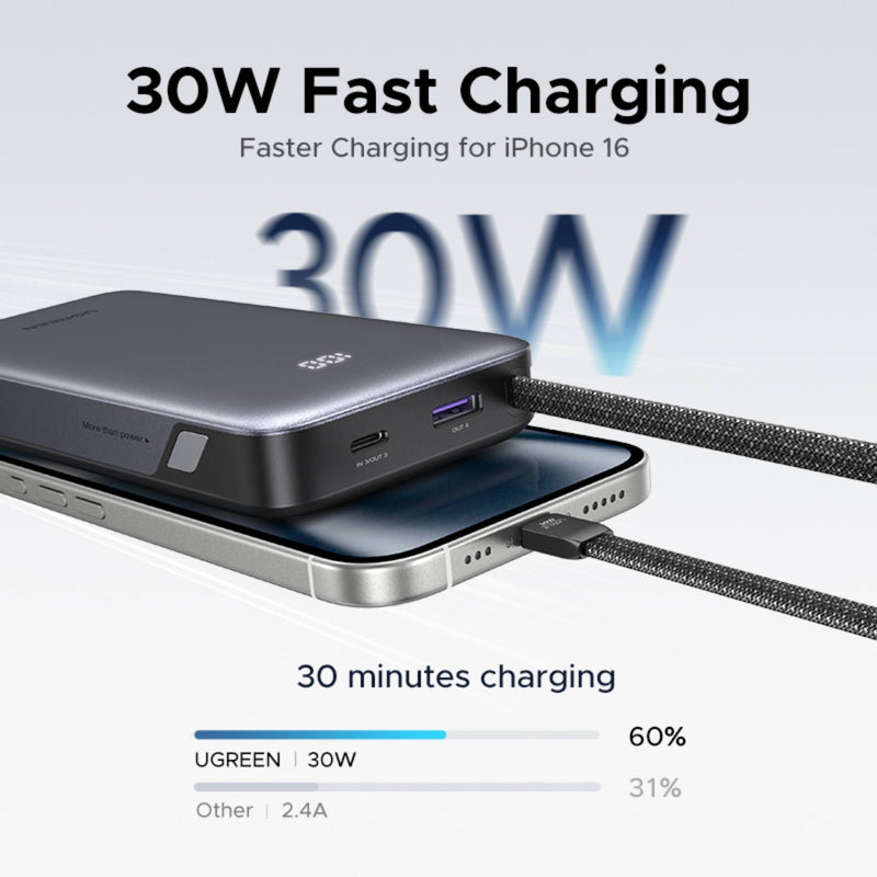 UGreen Power Bank with Built-in Cable 30W 20000mAh-zoom-