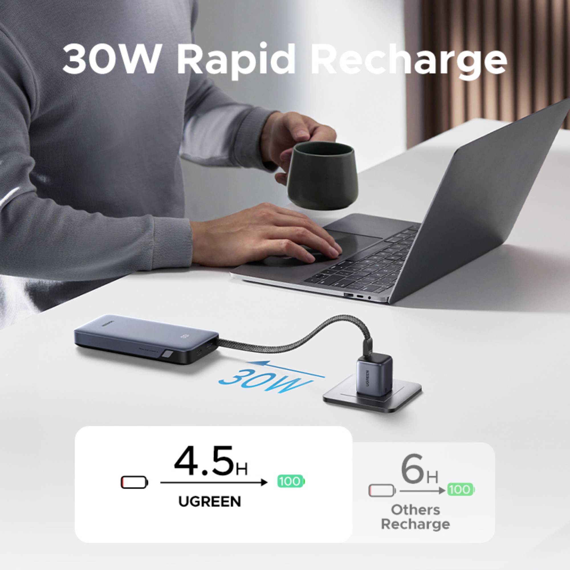 UGreen Power Bank with Built-in Cable 30W 20000mAh-zoom-14