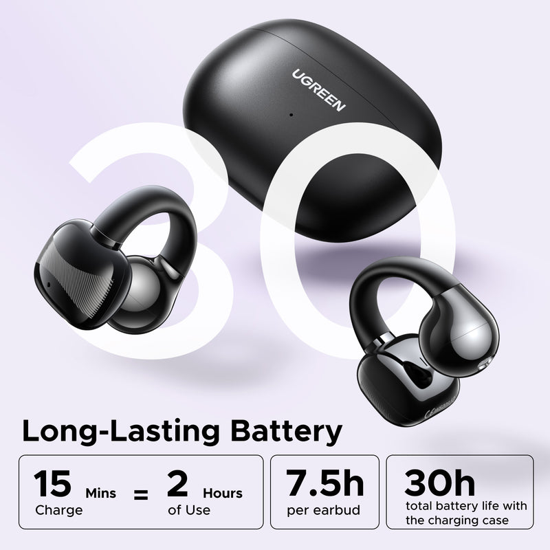 UGreen HiTune S3 Open Wearable True Wireless Earbuds-zoom-