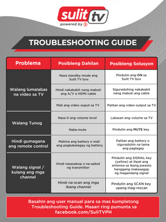 SSP-10100248:Sulit_TV_Trobuleshoot_guide.png